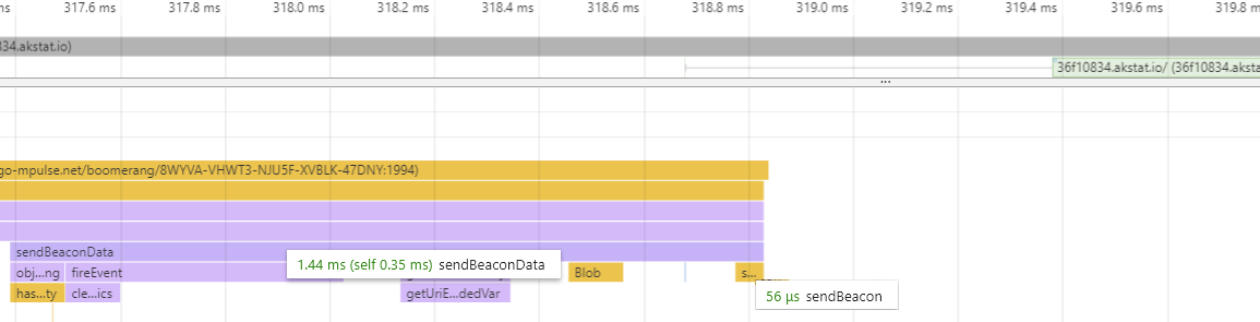 Chrome loading a blank page