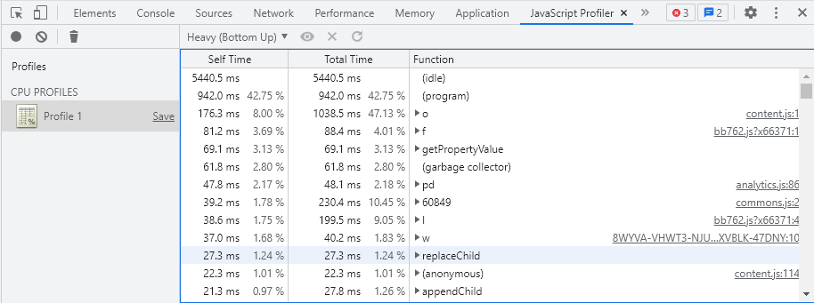 Chrome's Developer Tools' old JavaScript Profiler tab