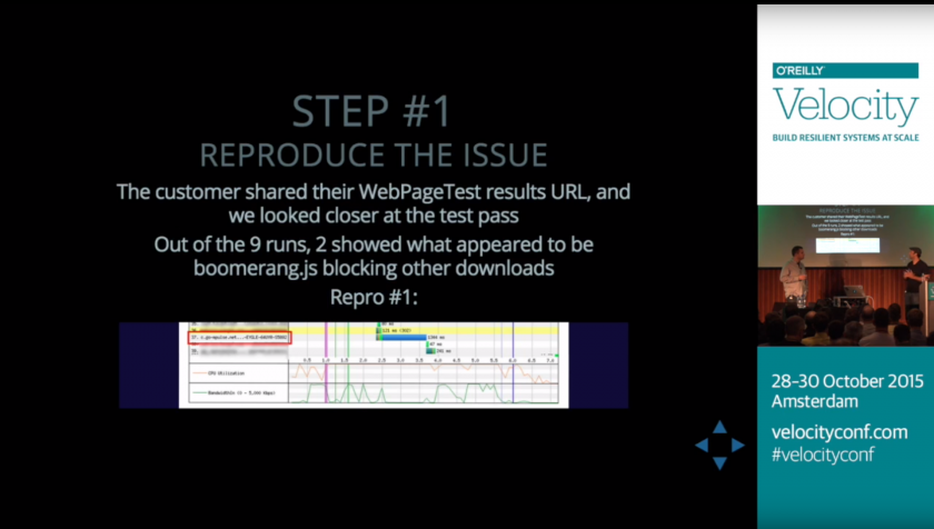 Forensic Tools for In-Depth Performance Investigations YouTube