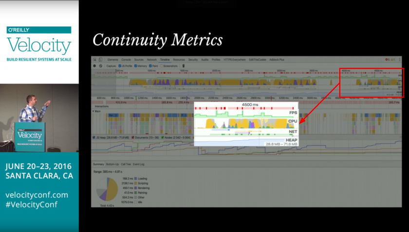 Measuring Continuity YouTube