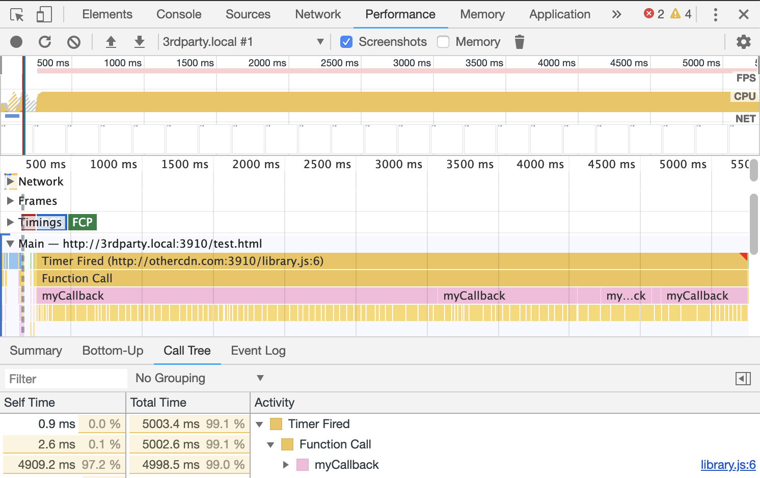 Chrome Developer Tools's Profiler after wrapping