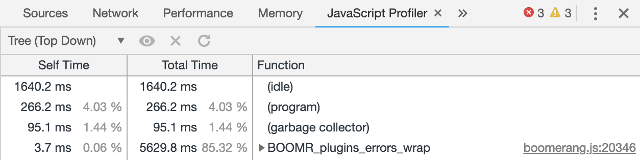 Chrome Developer Tools's Profiler after wrapping