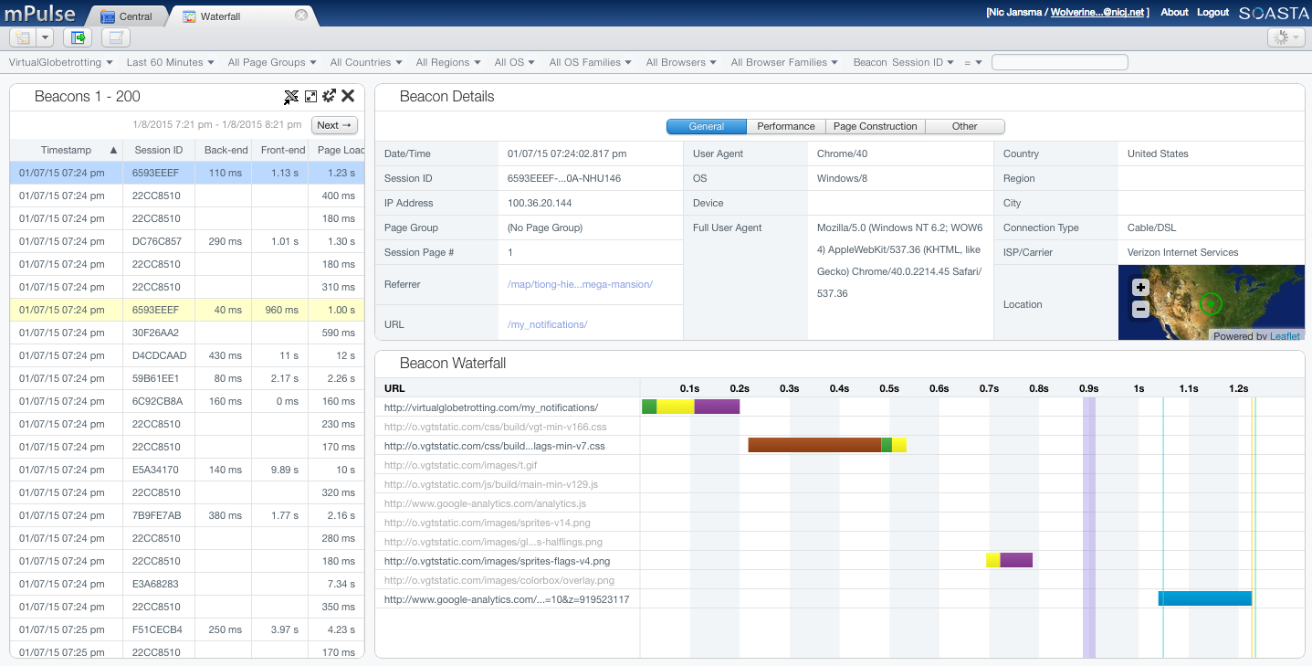 Akamai mPulse Resource Timing