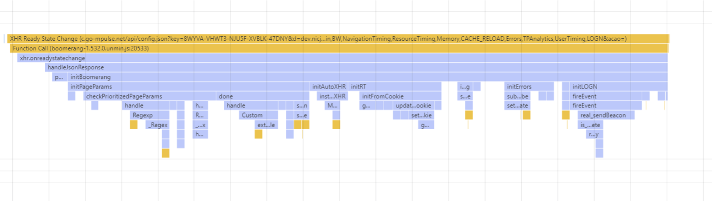 Chrome config.json